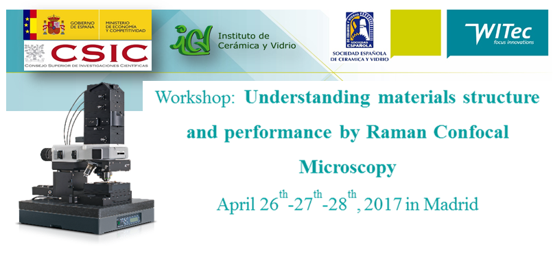 Raman